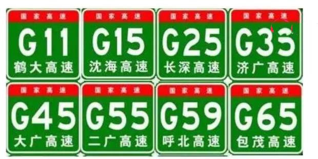道路标识上字母S、G、X、 Y分别代表什么？