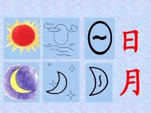 汉字的起源——象形文字
