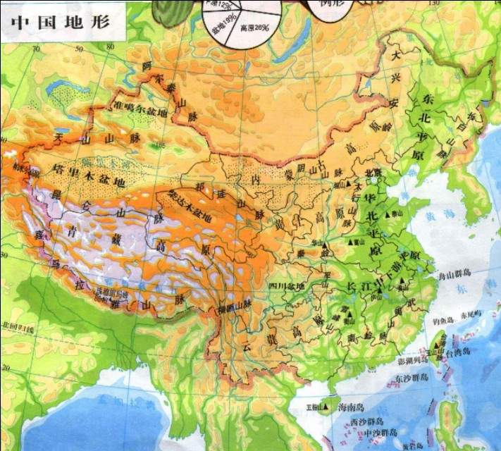 中国的四大盆地是哪四个，只有一个是世界十大盆地之一