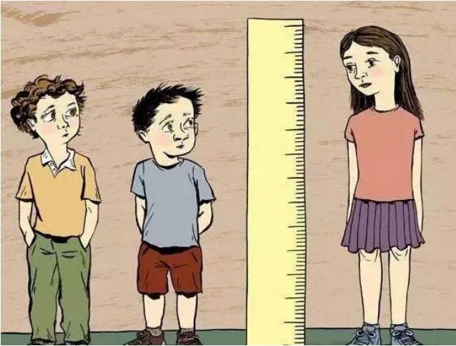人类的身高既然一直在增长，250年内增高了20厘米