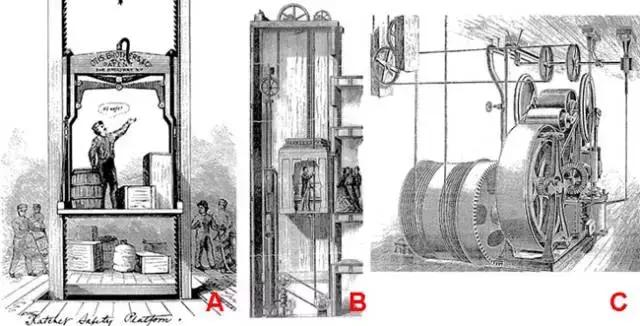 最早的电梯发明者 第一部电梯出现在什么时候