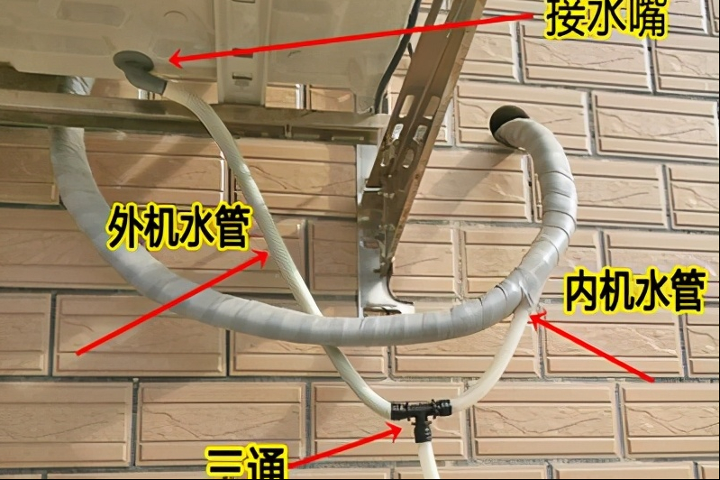 空调外机管子连接图图片