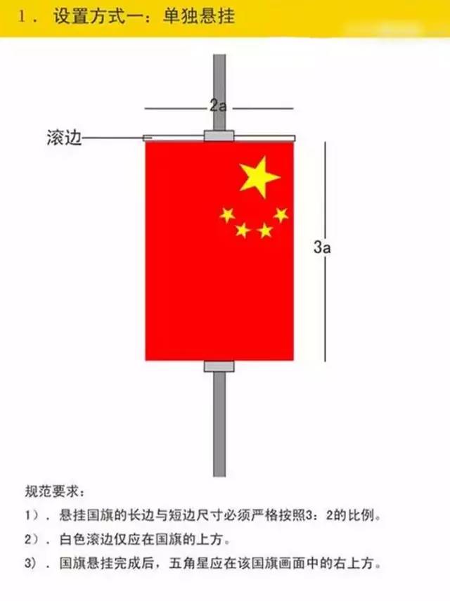 悬挂国旗迎国庆，渭南人必须要知道这个，不按规定挂违法