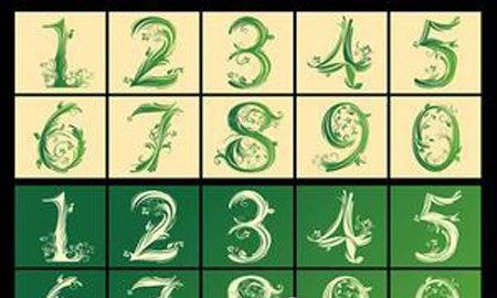 关于阿拉伯数字的由来之谜