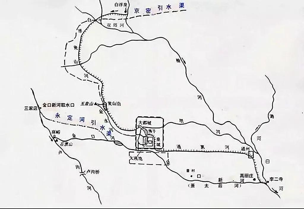 北京文脉之秘：为什么说“蓟”是北京有据可查的第一个地名？