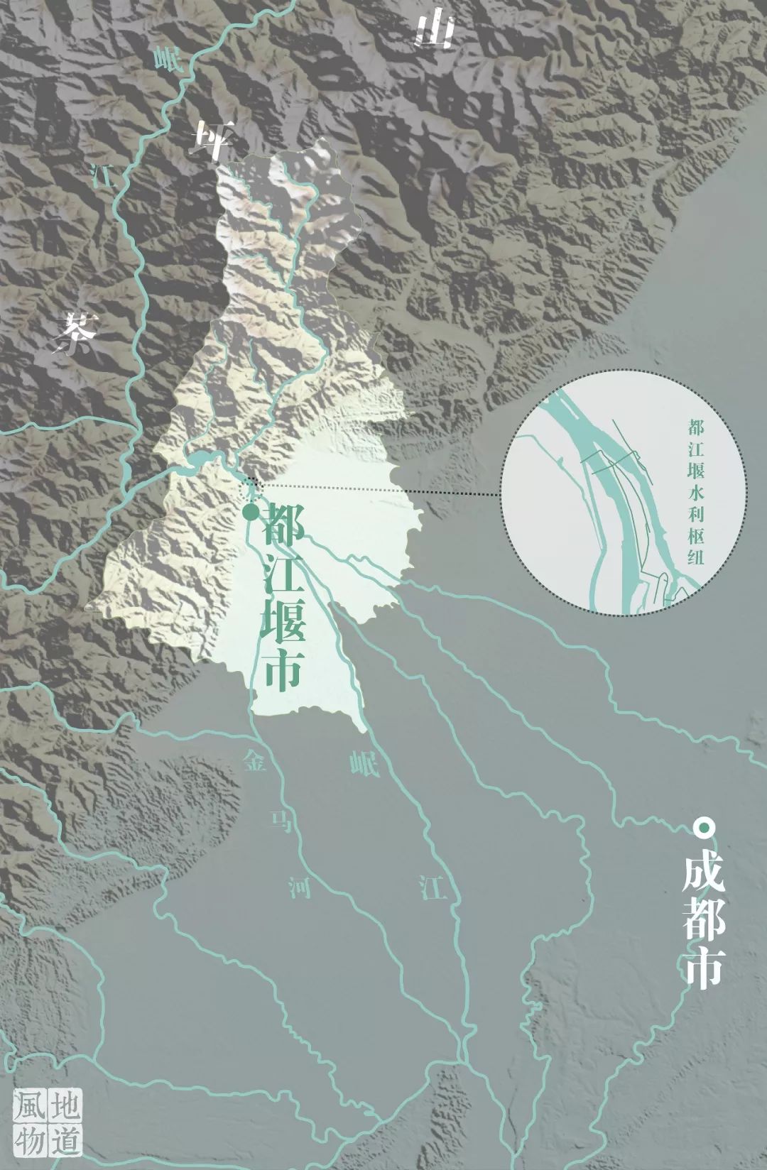 两千年前的自动水利工程——都江堰