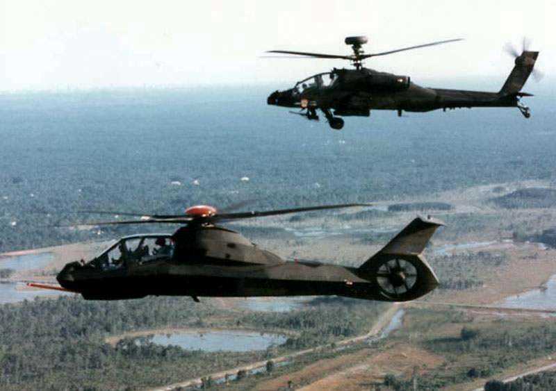 世界上最早研制武装直升机的国家