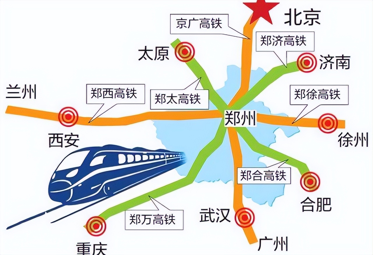 河南篇：国家中心城市、新一线城市——郑州