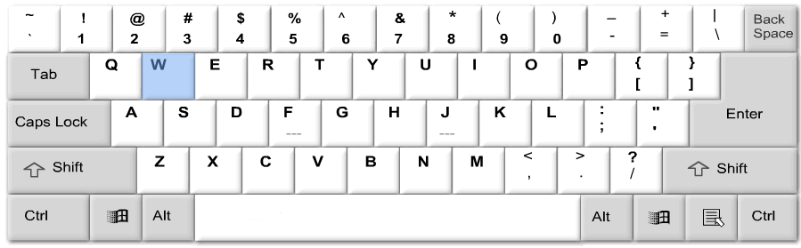 教程丨键盘上的各按键的作用与常用办公快捷键大全