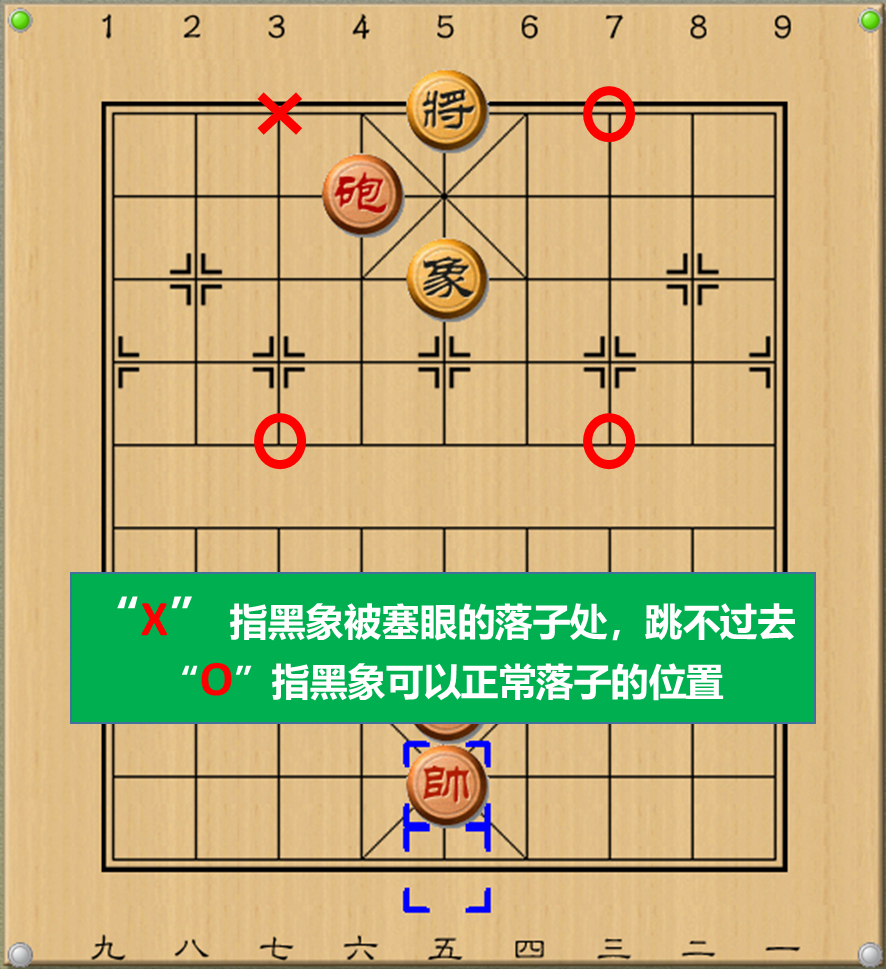 一分钟学会中国象棋