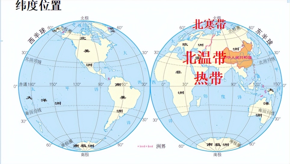 每天学点地理小知识：中国的地理位置及优越性