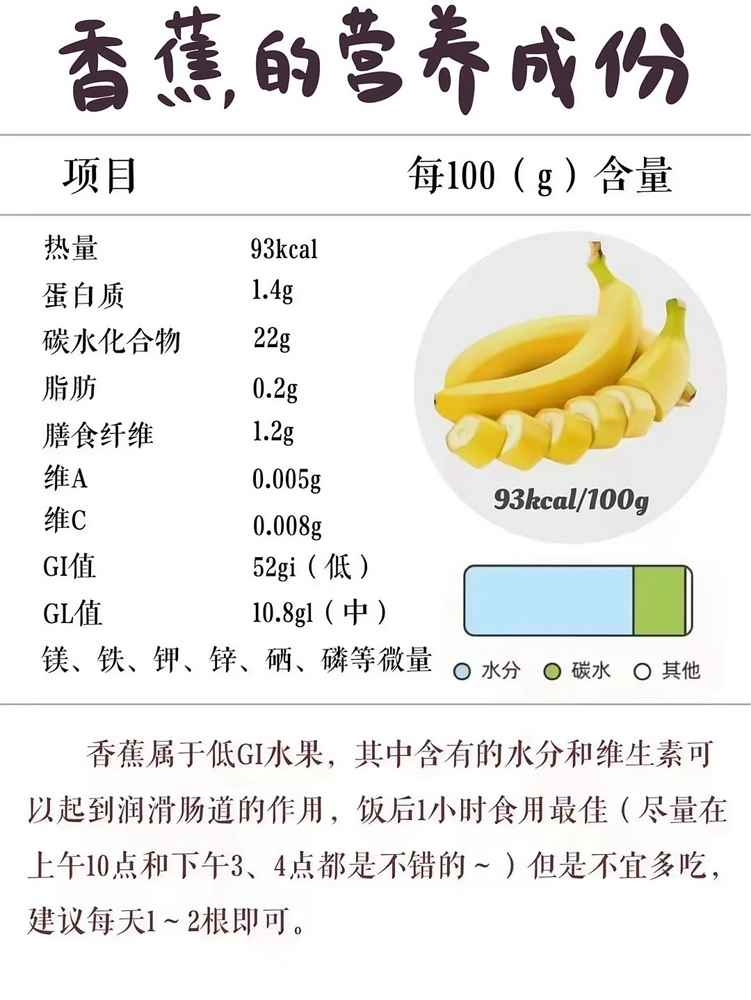 香蕉品种大全（香蕉的品种有哪些）
