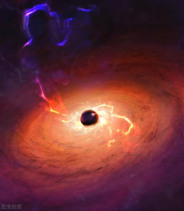 黑洞是什么，黑洞如果吞噬太阳系会怎样