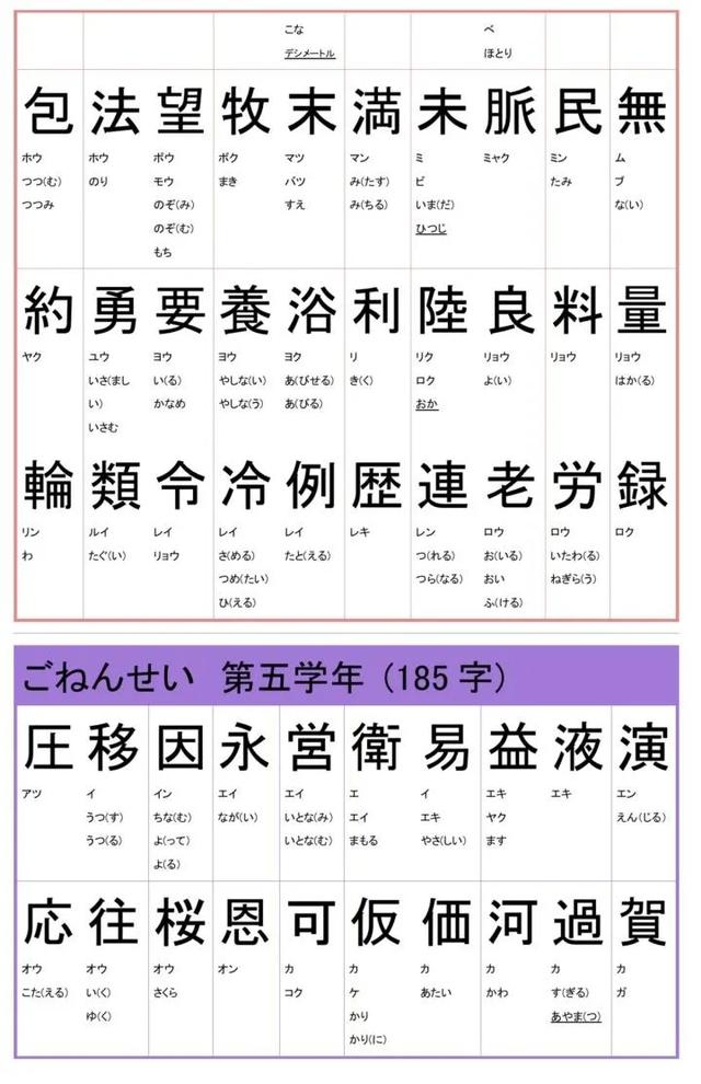 日本人能看懂中文吗（简单的可以）