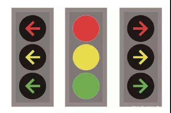 新版红绿灯的意义是什么