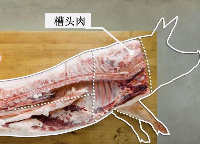 槽头肉是哪个部位的肉，为什么说槽头肉最好不要吃