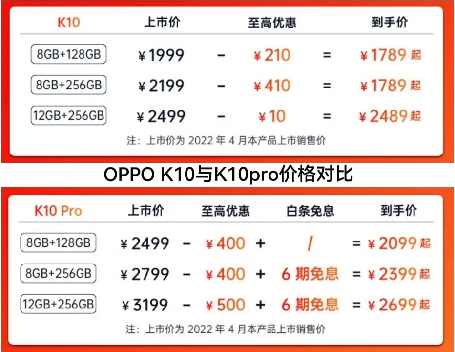 oppok10和k10pro哪个好（如何选）