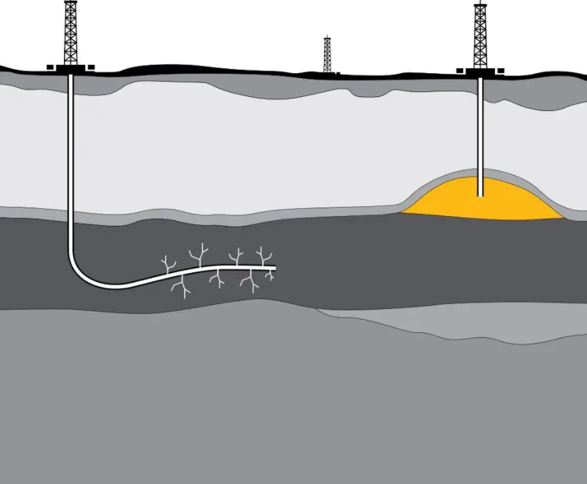 四川发现3878亿立方米页岩气储量