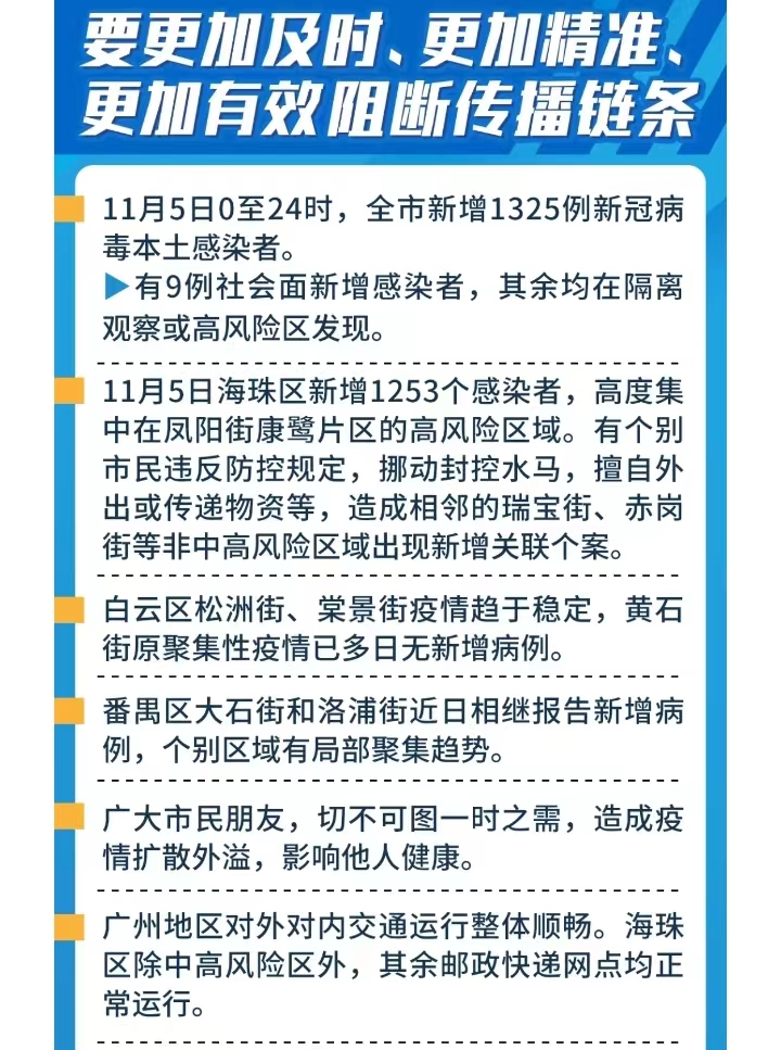 广州海珠单日新增破千 官方回应，个别市民违反防控规定