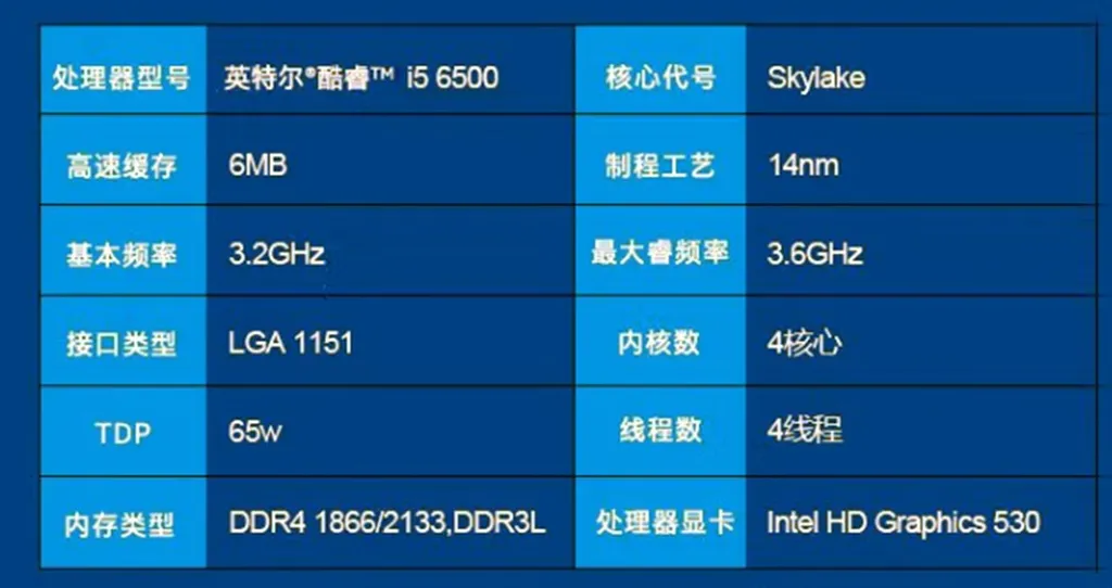 i56500不换主板能升级什么cpu（推荐）
