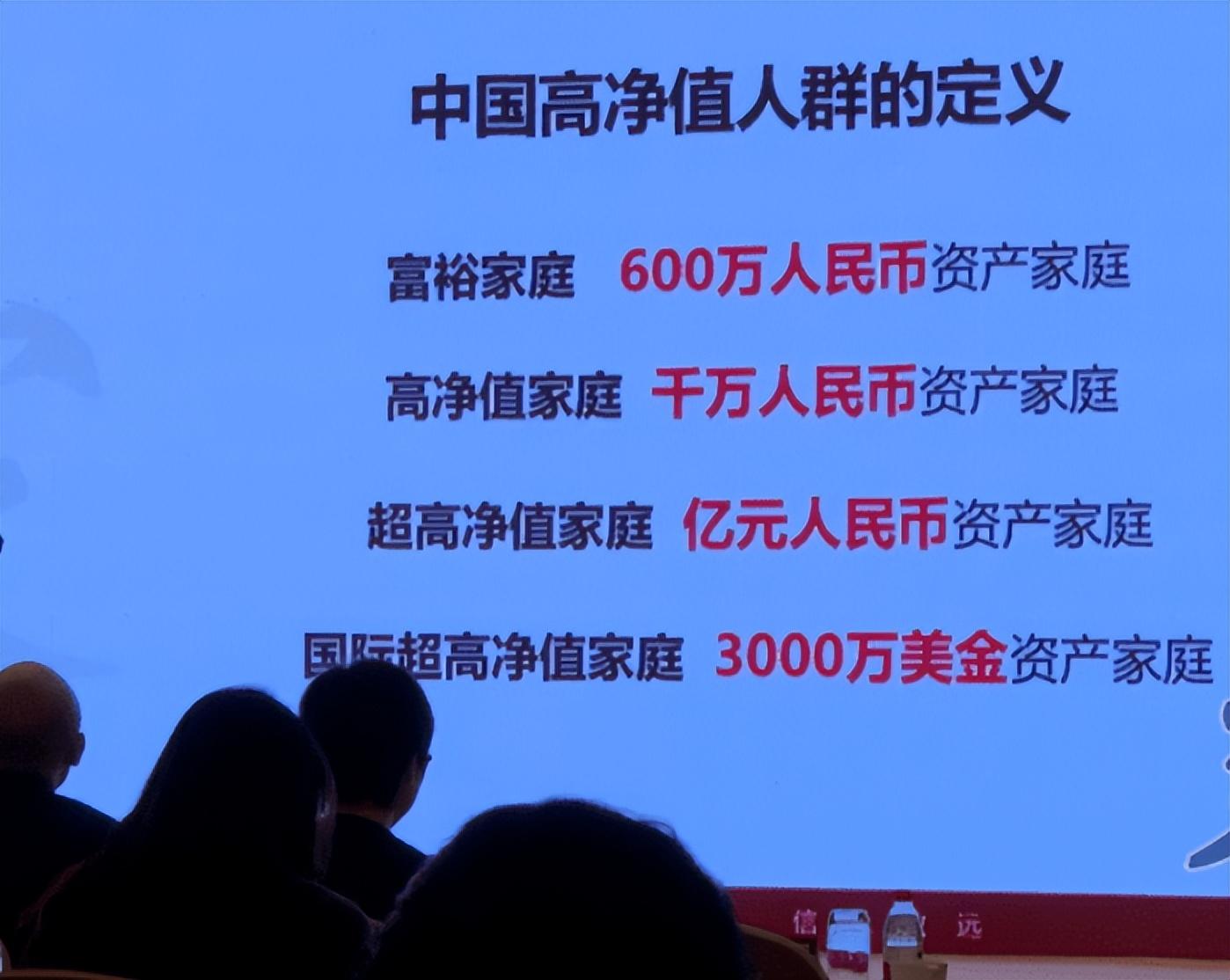 中国千万资产家庭达206万户，较上年增加4万户