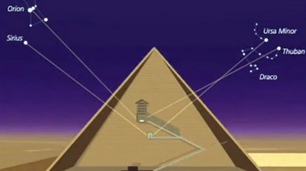 金字塔里面有什么 金字塔里面有什么东西