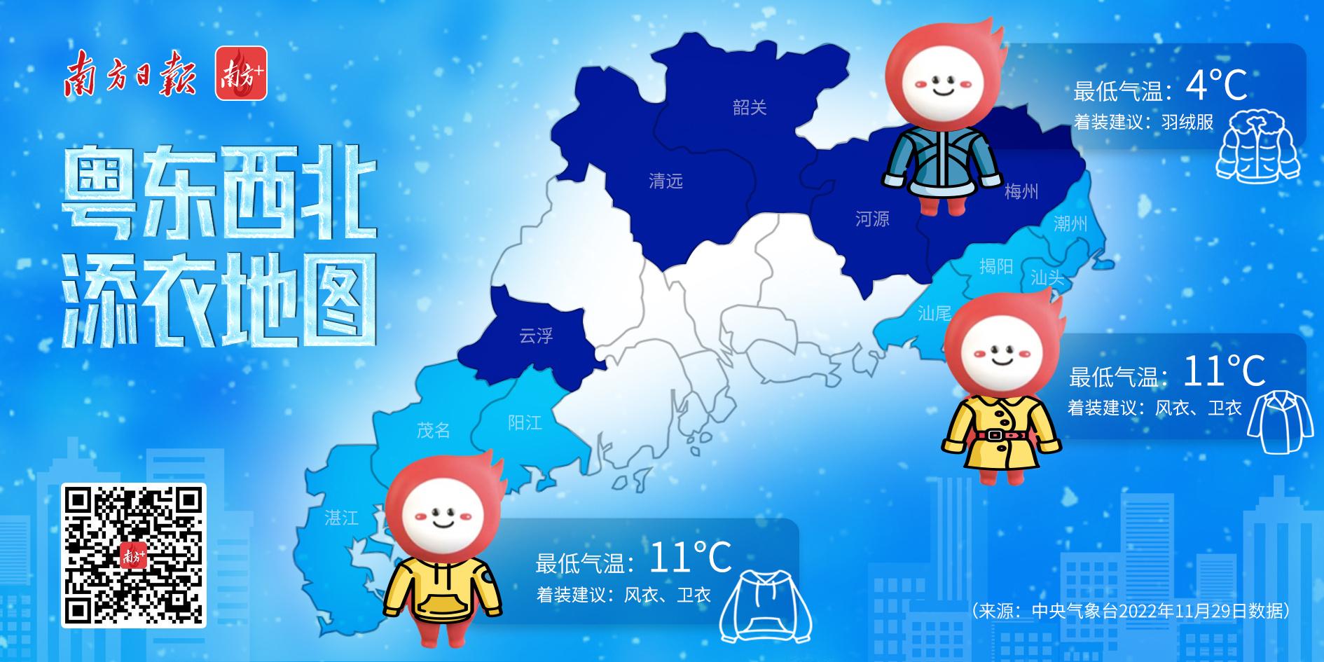 广东变成了广冻，最低气温跌破了10度