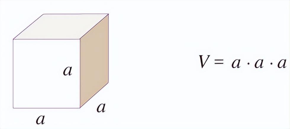 正方体的表面积公式