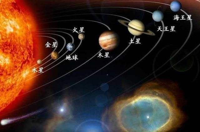 九大行星大小排列顺序（九大行星排列顺序图）