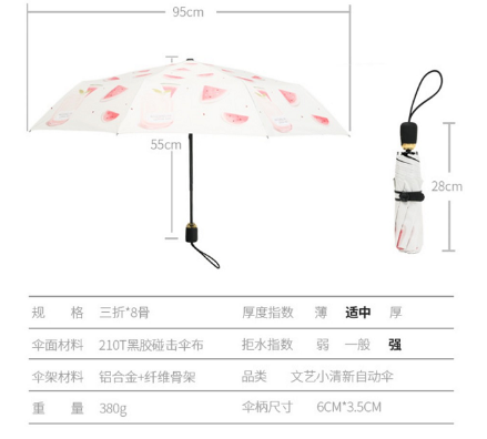 五折伞和三折伞的区别（五折伞和三折伞有什么不同）